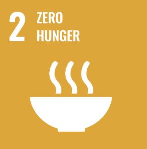 SDG 2 · Zero Hunger